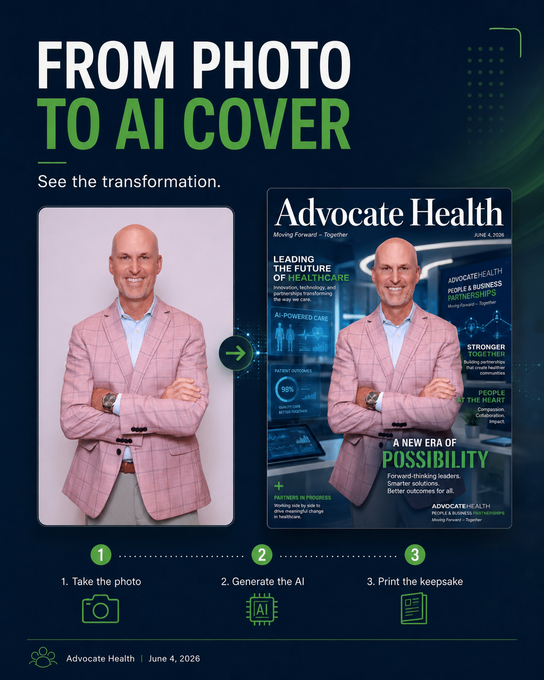 From-photo-to-AI-cover transformation showing an Atrium Health attendee turned into a branded Advocate Health magazine cover at an Aloha Creative photo booth in Charlotte NC