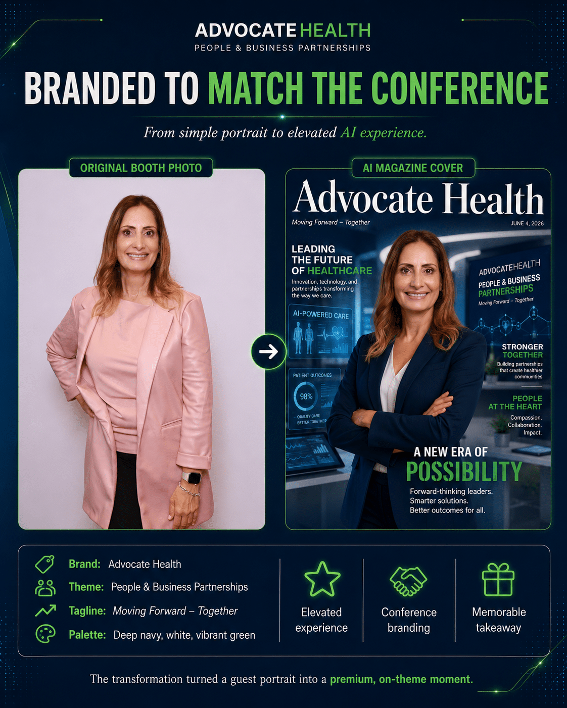Custom-branded Advocate Health magazine cover created at the Aloha Creative AI photo booth for an Atrium Health conference in Charlotte NC